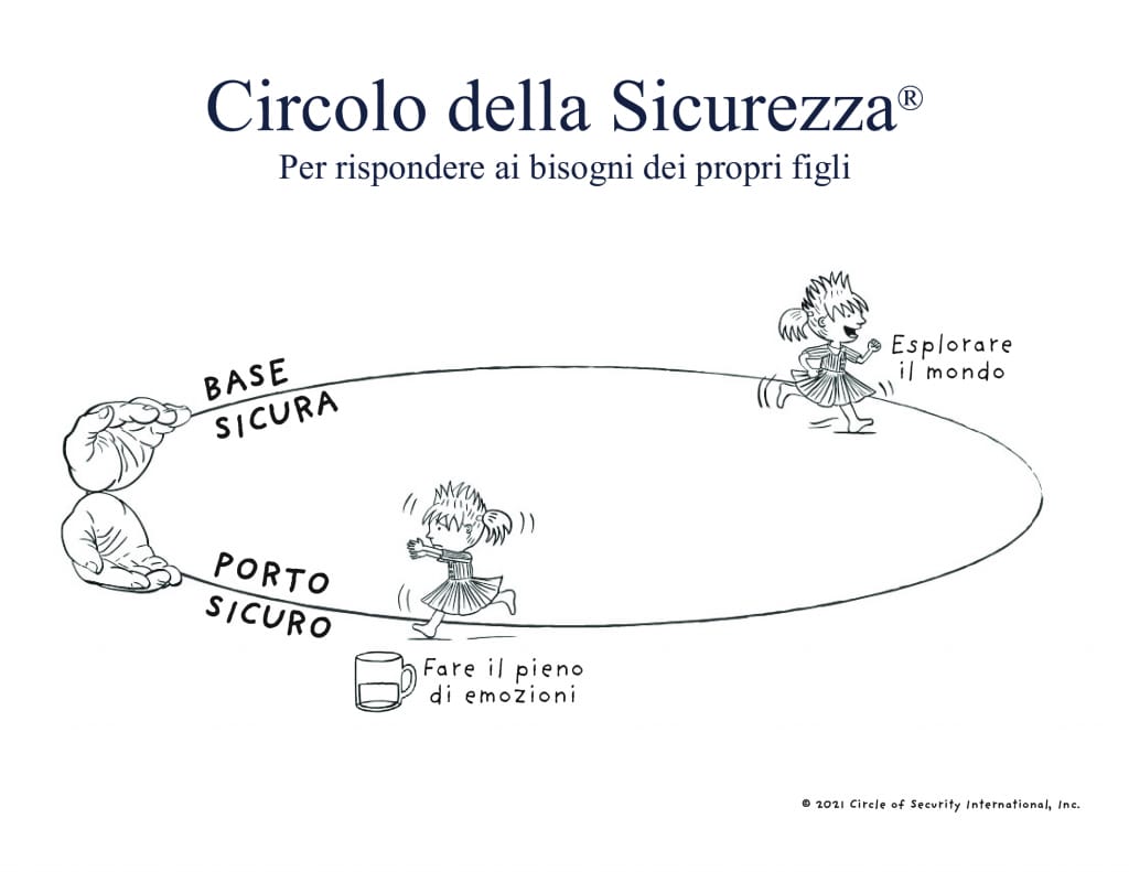 circolo-sicurezza1